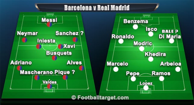 Barcelona-v-Real-Madrid-Lineups