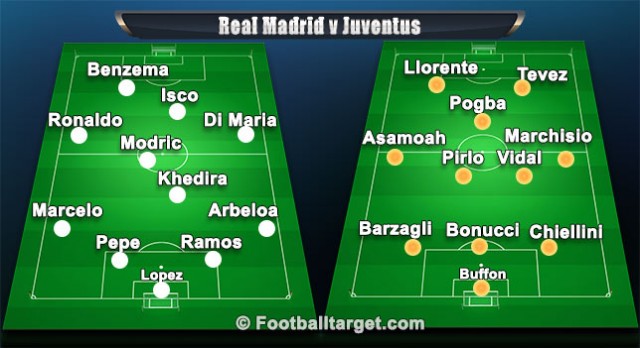 Real-Madrid-v-Juventus-lineups