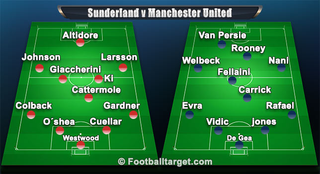 Sunderland-v-Manchester-United-lineup