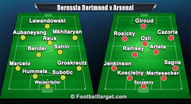 " Borussia Dortmund – Arsenal lineups"