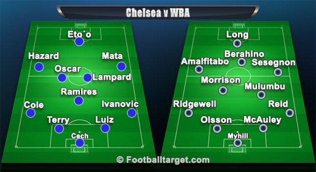 "Chelsea v. West Bromwich Albion"