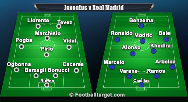 Juventus-v-Real-Madrid-lineups