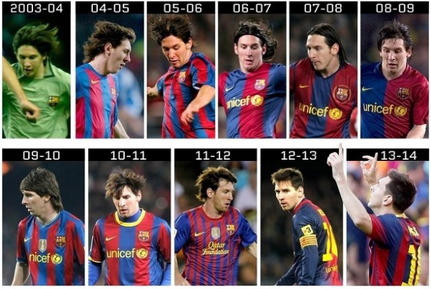 "Lionel Messi "