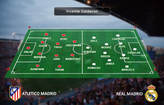 atletico-madrid-vs-real-madrid