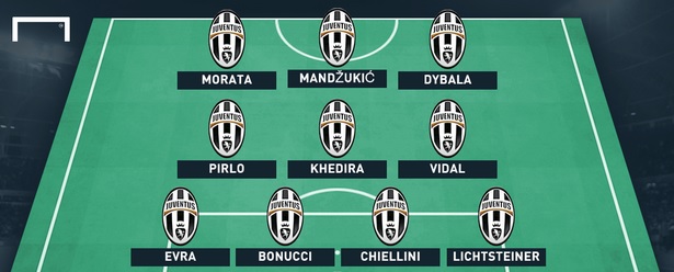 juventus 2015-16